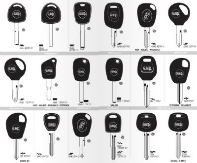 Foça Oto Anahtarcı